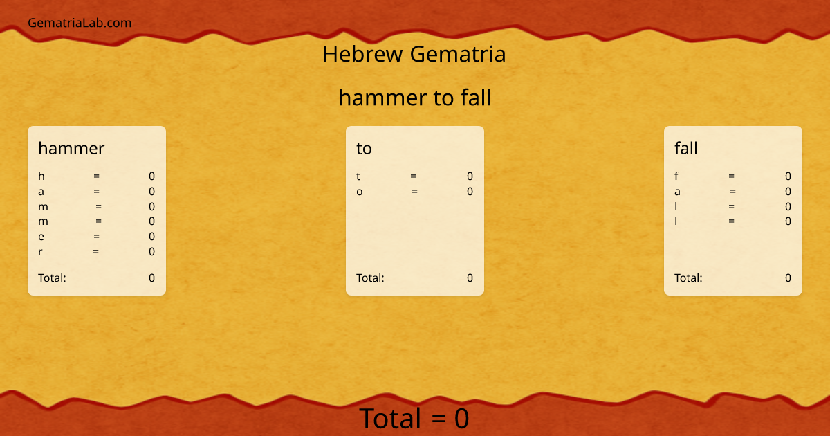 hammer to fall in hebrew Gematria